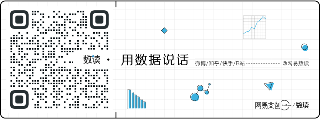 中国最能生娃的省，根本不用催生