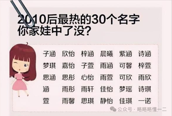 太任性？90后父亲给女儿取名字为“万事如意”，网友的建议亮了！