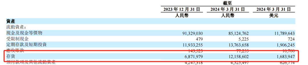 因为MEGA，李想亲自砍掉了今年所有的电车。。。