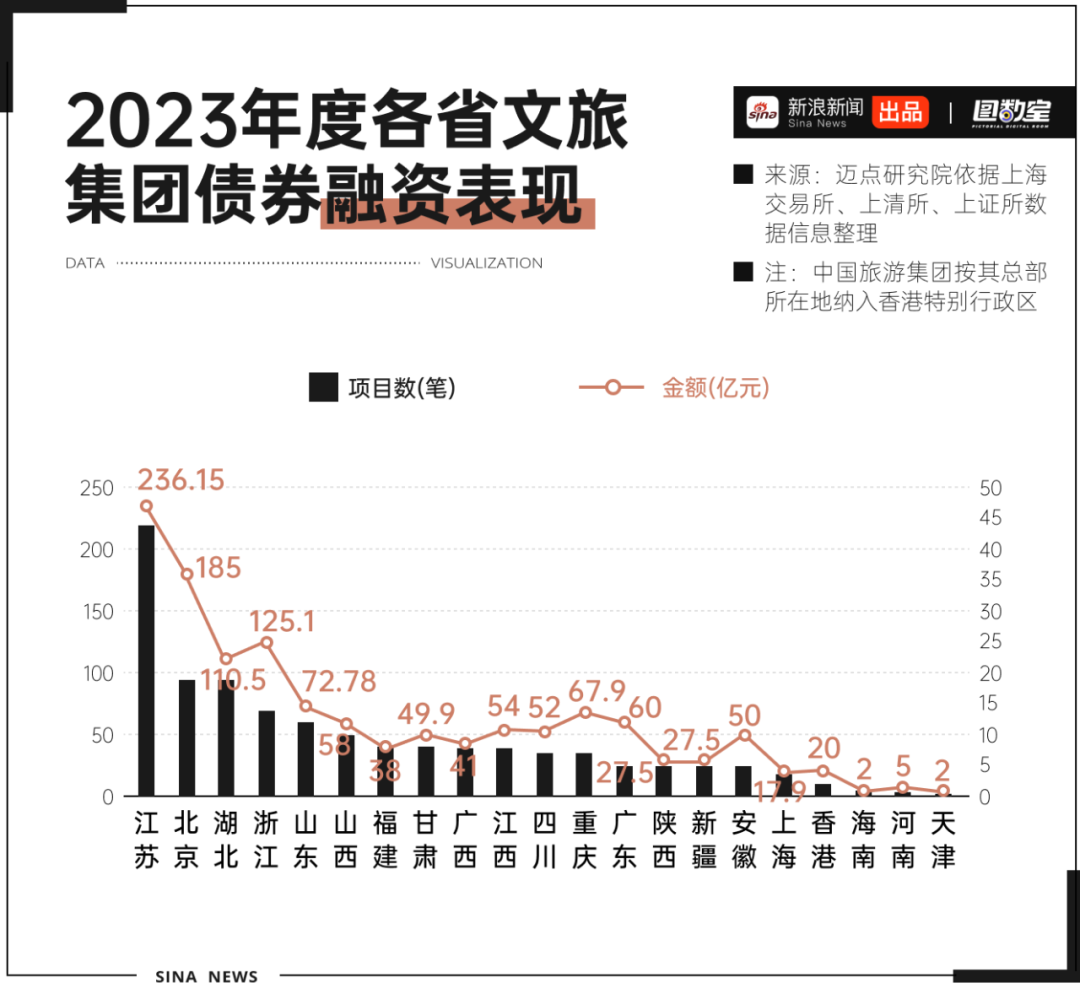 图数室丨古镇太多，大鱿鱼不够卖了