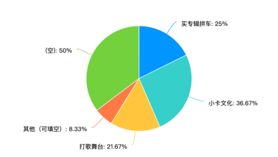 虚拟男团登顶韩国TOP，还火到中国！3D直播出事故却让全世界夸爆了？