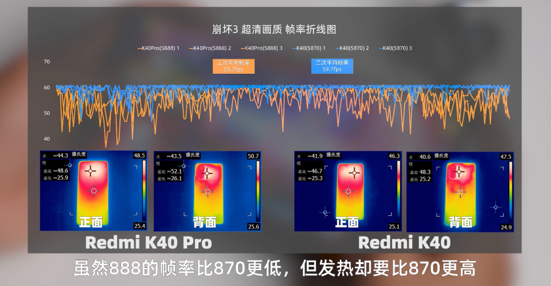 太狠了，去年卖5000元的手机，今年只要2000多