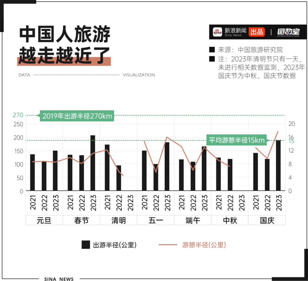 图数室丨古镇太多，大鱿鱼不够卖了