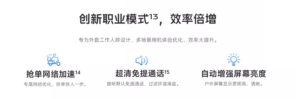 外卖抢单能加速！这 LCD 新机把我看傻了