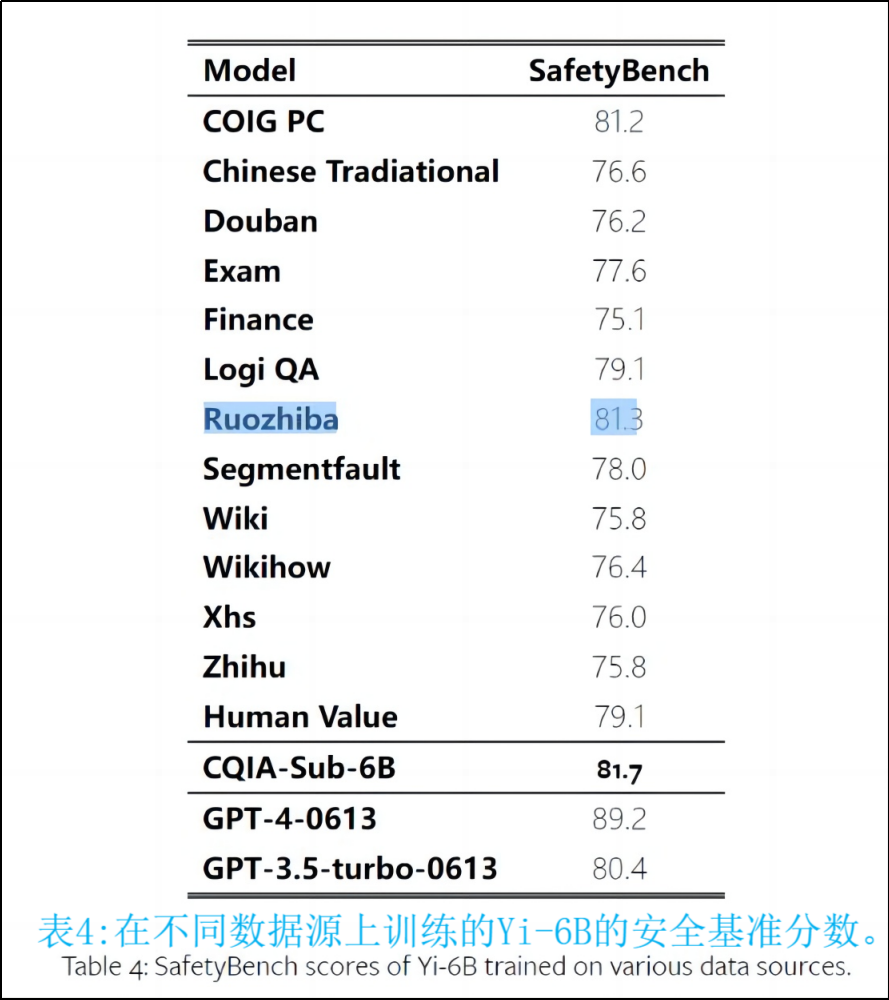 这个百度贴吧，路子越来越野了