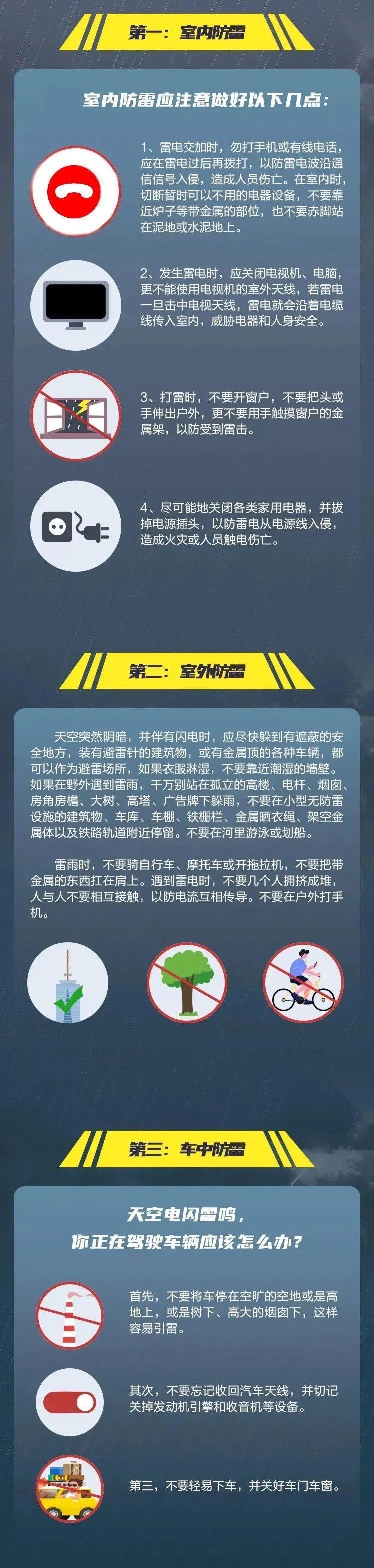 3名大学生露营遭雷击！这个避雷动作能救命→