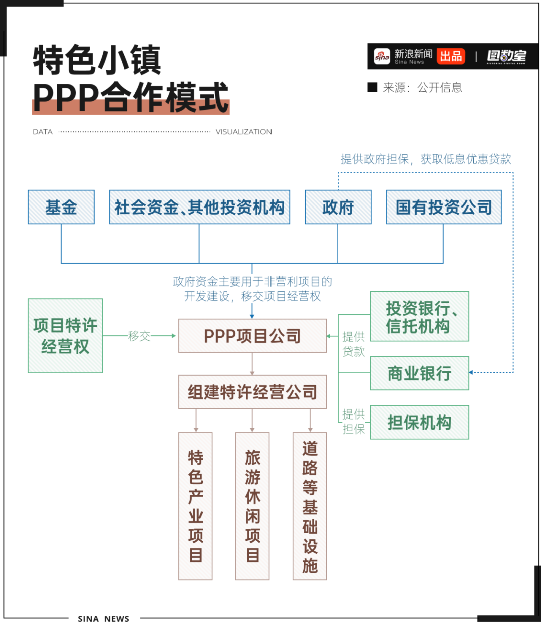 图数室丨古镇太多，大鱿鱼不够卖了