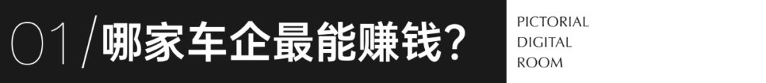 图数室丨中国车企经营报告：一半赔钱，巨头怒赚300亿！