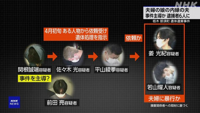 这名昔日童星，杀人焚尸被捕