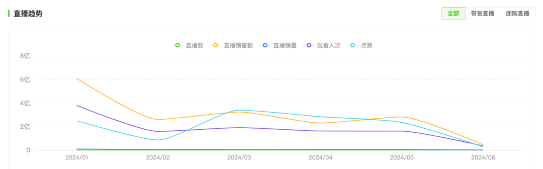 俞敏洪，为什么要道歉