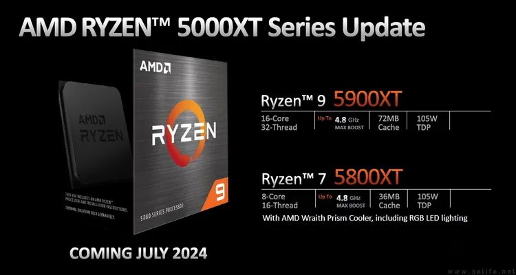 不止Zen5和RDNA3.5，AMD新品处理器全解析