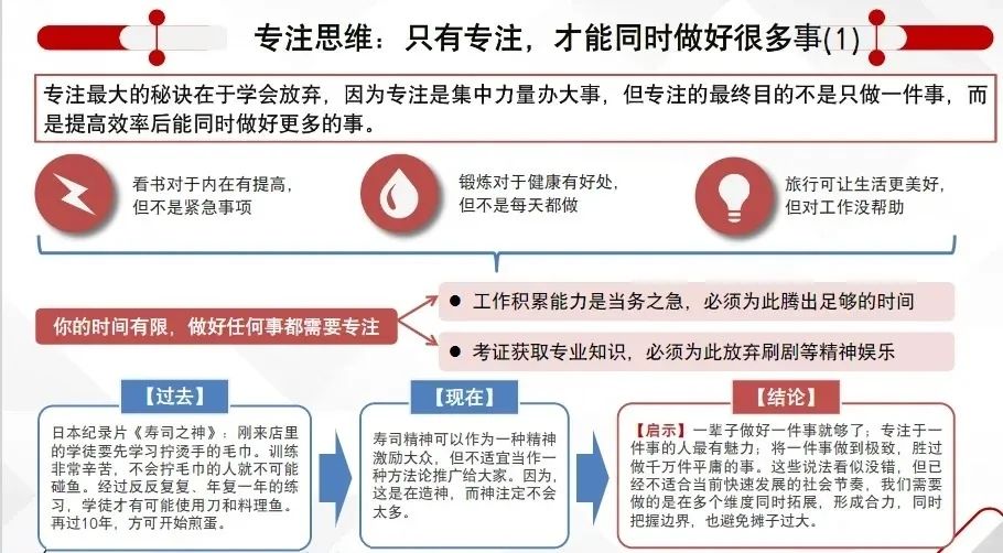 多维视角下的思维变革