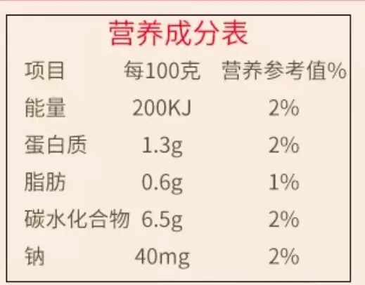 4块钱的营养快线，成了中产的“液断神器”？