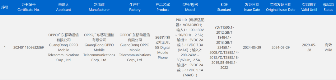 想换新机？现在入手还是再等等？一文讲清楚