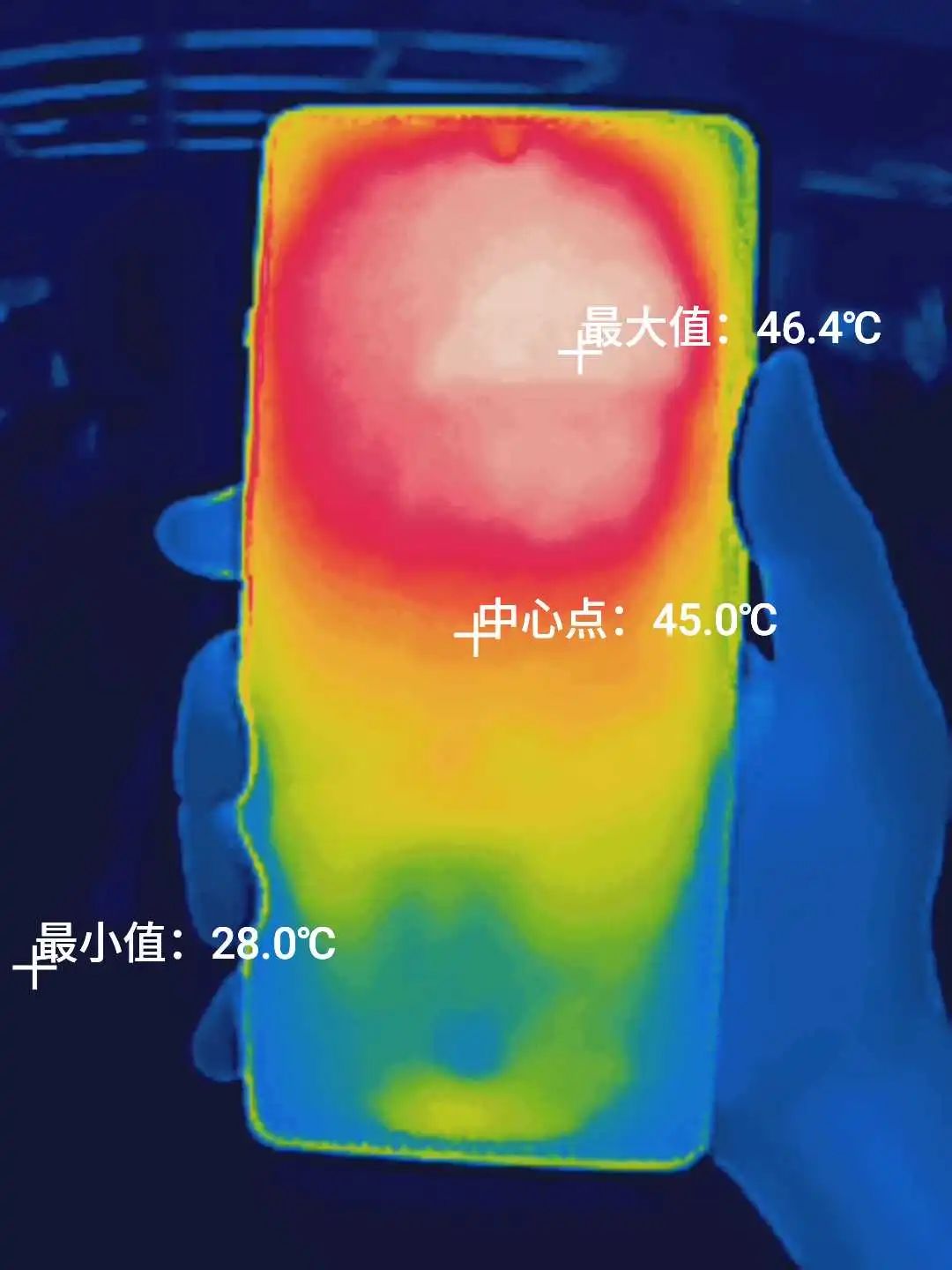 用上6100mAh超大电池的一加，杀死了今年的续航比赛。