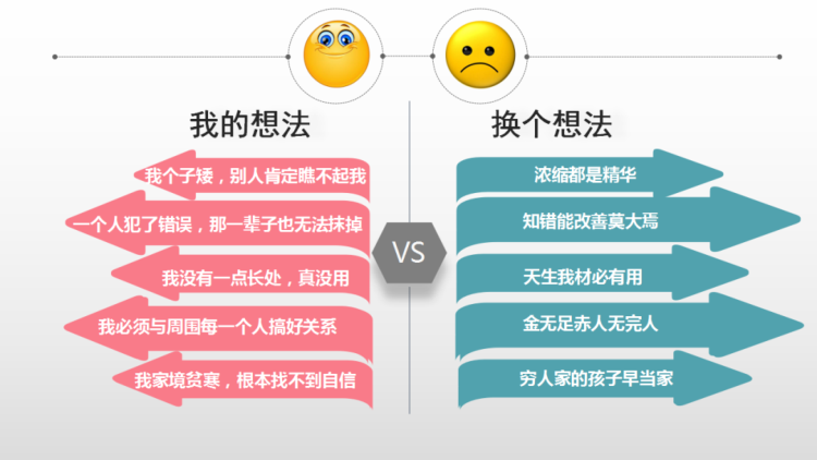 管理情绪的八个智慧方法