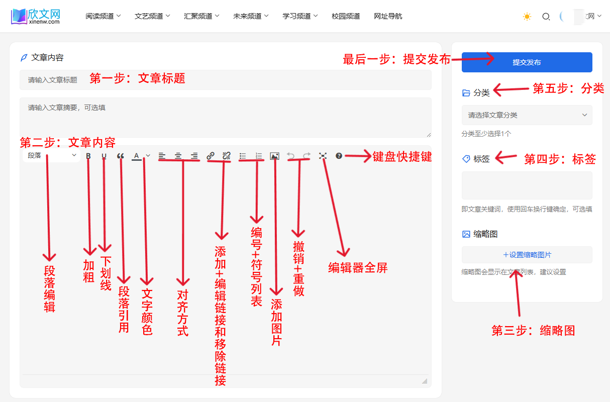 新注册打算投稿的伙伴看这里！！！