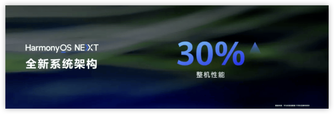 体验完原生鸿蒙，感觉国产系统真的要成了。