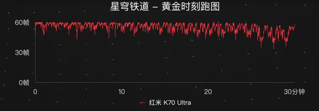 238W安卓第一！小米这1TB新机，彻底定了