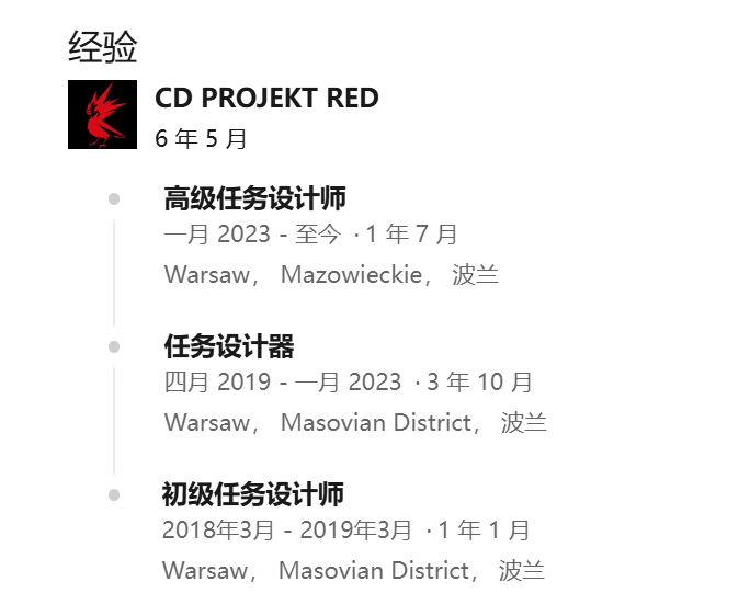 自学MOD制作的20岁农民，被官方招去开发《巫师》新作