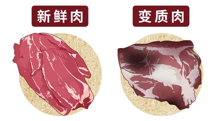 从超市买回来的肉“冒绿光”，还能吃吗？关键看4点