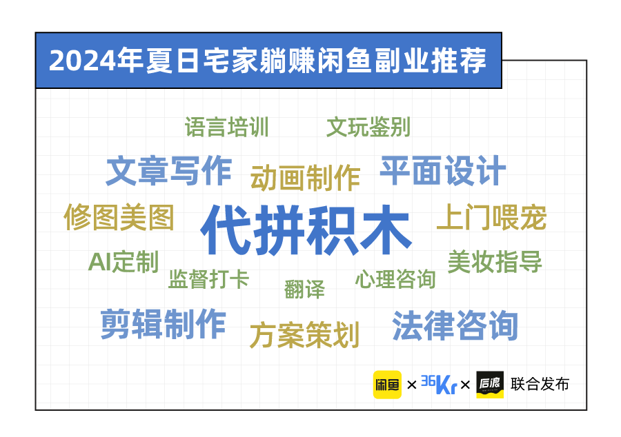 暑期闲不下来的年轻人，在闲鱼搞副业掘金