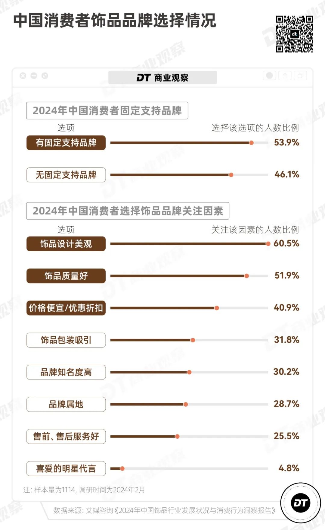 卡地亚“平替”，收割抠门中产