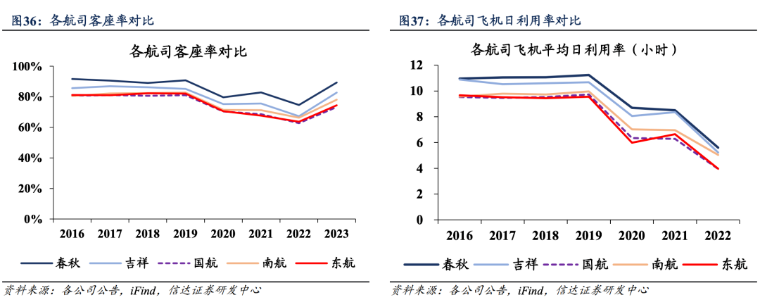 空姐带货兼保洁，最抠门也最赚钱