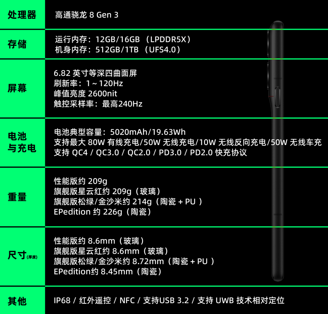 二代NIO Phone来了，这台手机依旧没有广告