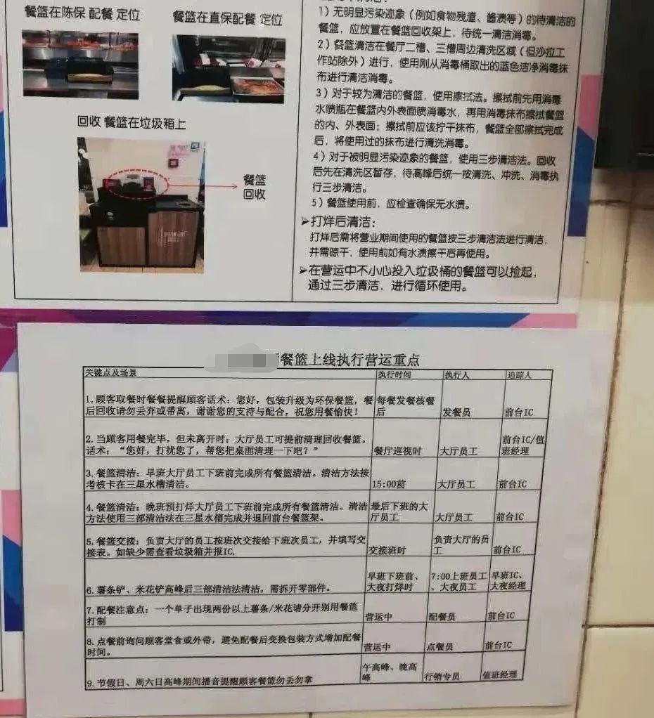 我为什么骂吃快餐收盘子的大学生？