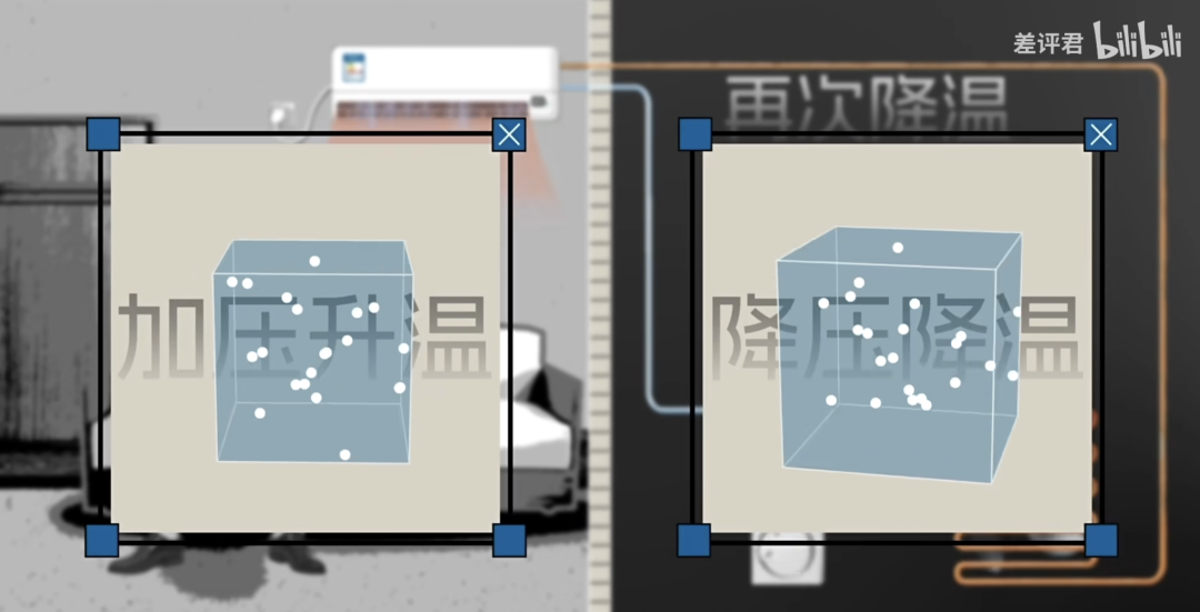 为什么你的房东，总是在买三级能效的空调？