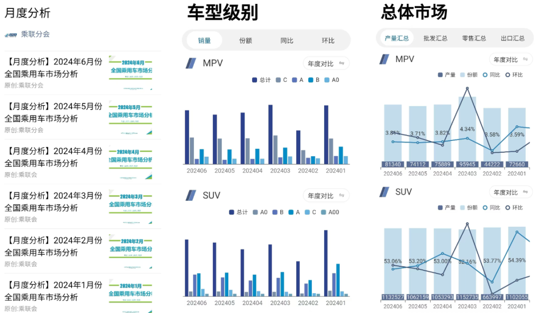 一个销量榜让车企们吵飞了，这事得怪理想不厚道？