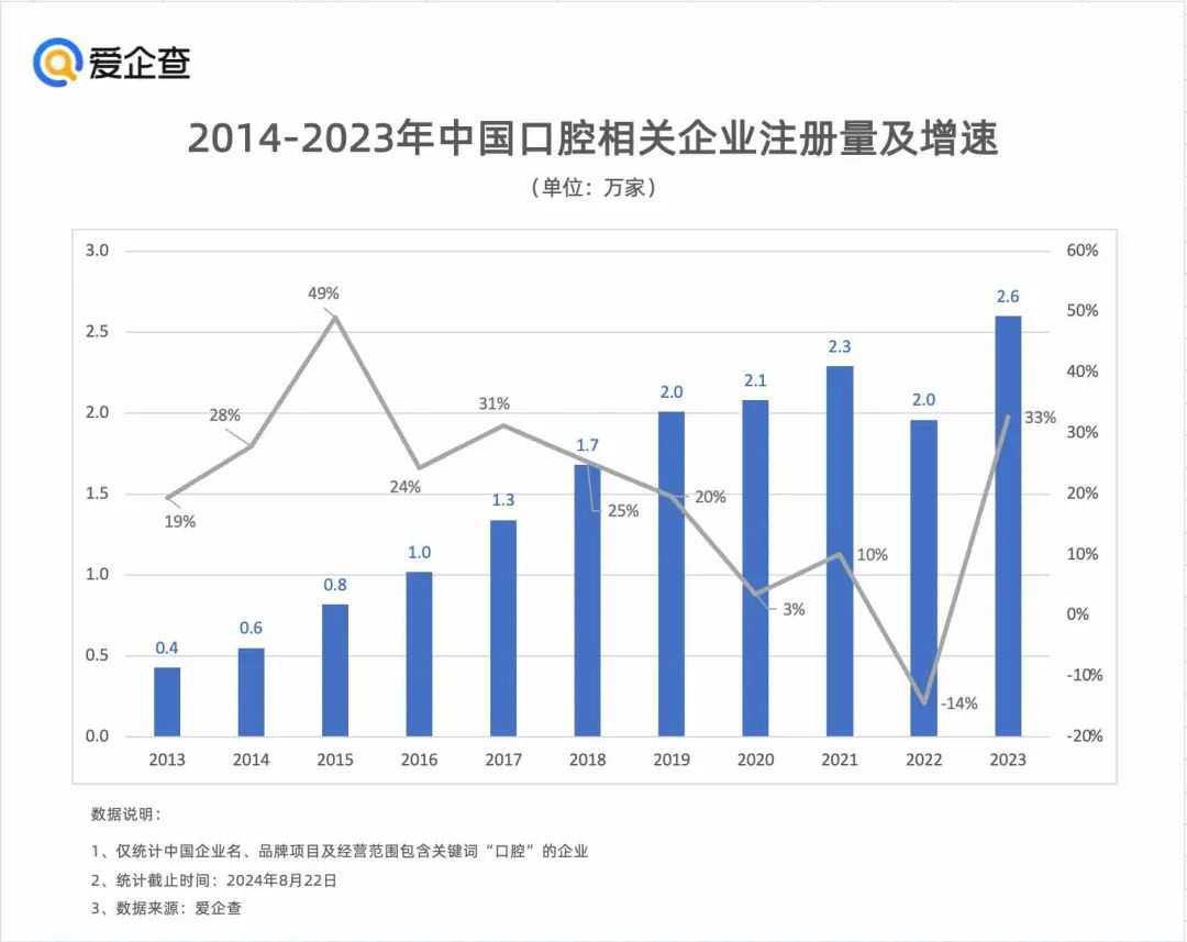 8点1氪：国务院食安办通报油罐车事件；美国滞留太空宇航员将于明年返回；孙杨复出后连签两笔代言