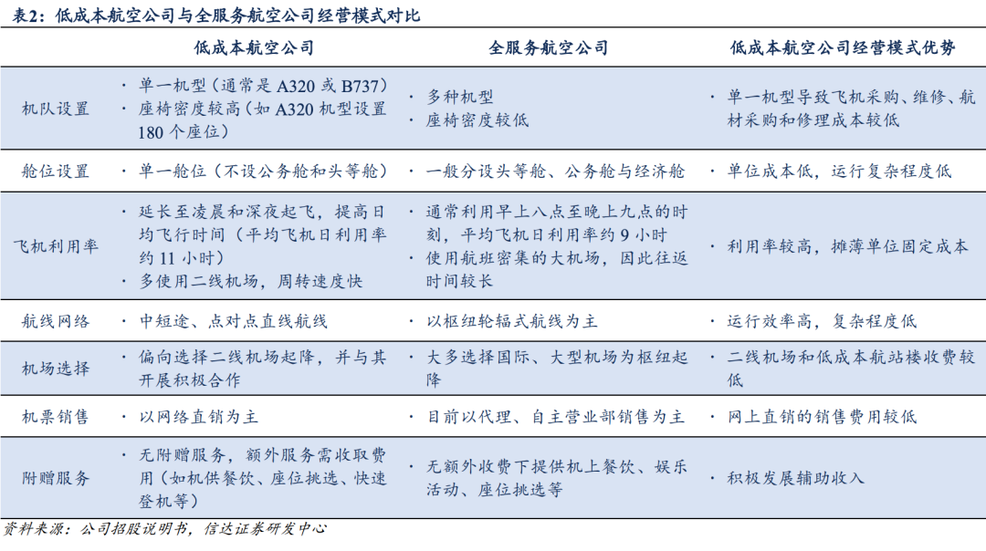 空姐带货兼保洁，最抠门也最赚钱