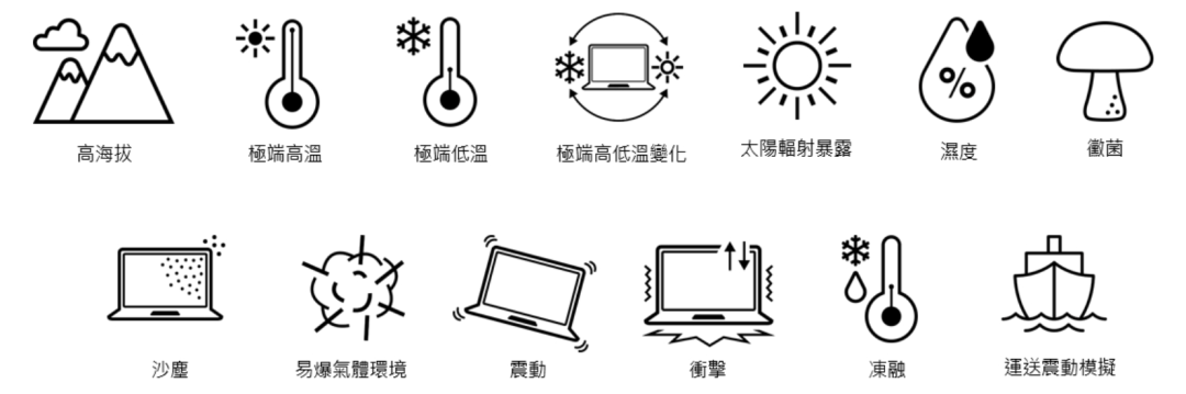 1699元…突然上架的这8000mAh新机，有点狠啊