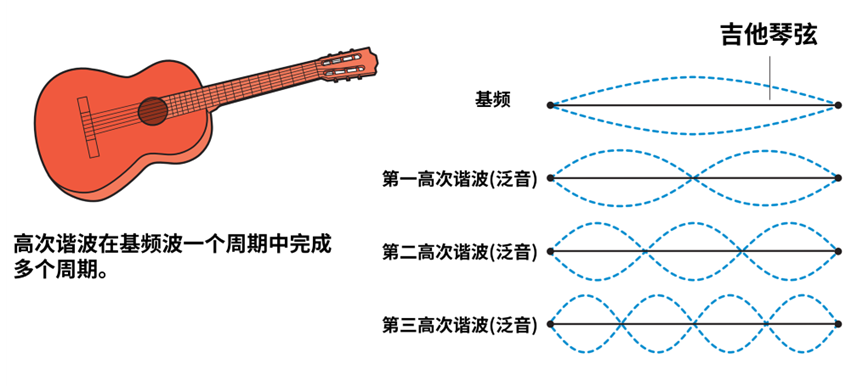 外国人念不对中国运动员的名字？科学的解释来了