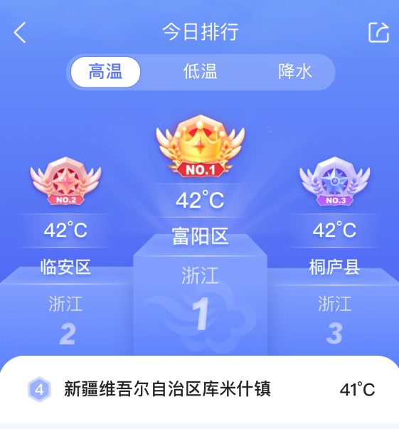 我在四十度的杭州，被讯飞的办公本救了一命。