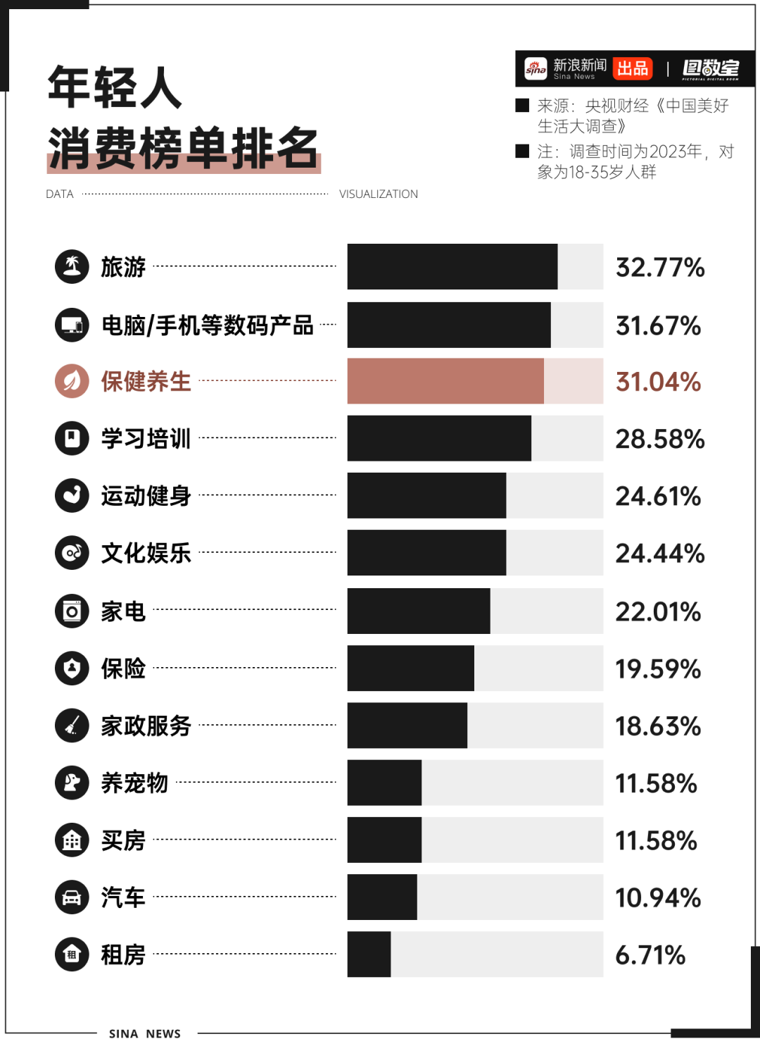 喝最养生的水，祛最浓的班味