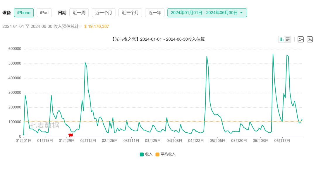 被歧视的乙女圈，这次不忍了