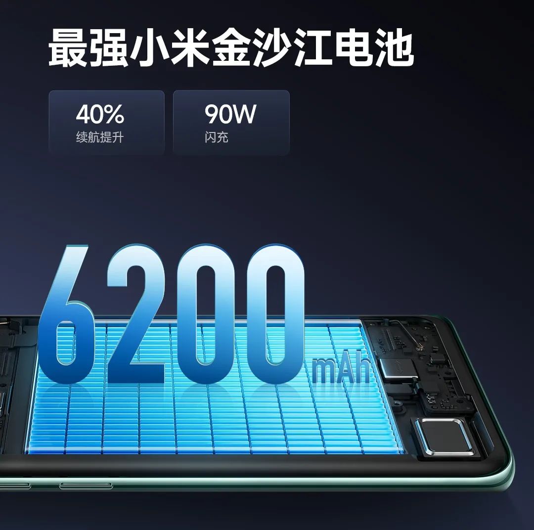 6200mAh ！红米刚发布这 1899 元新机有点香啊