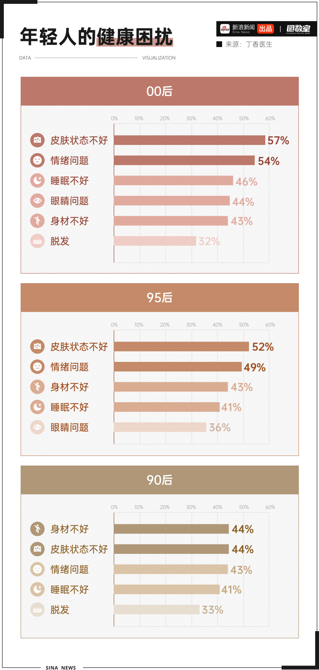 喝最养生的水，祛最浓的班味