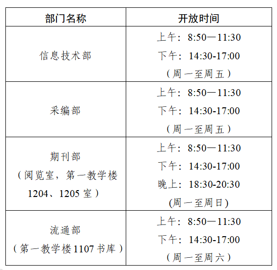 迎新季｜欢迎走进图书馆