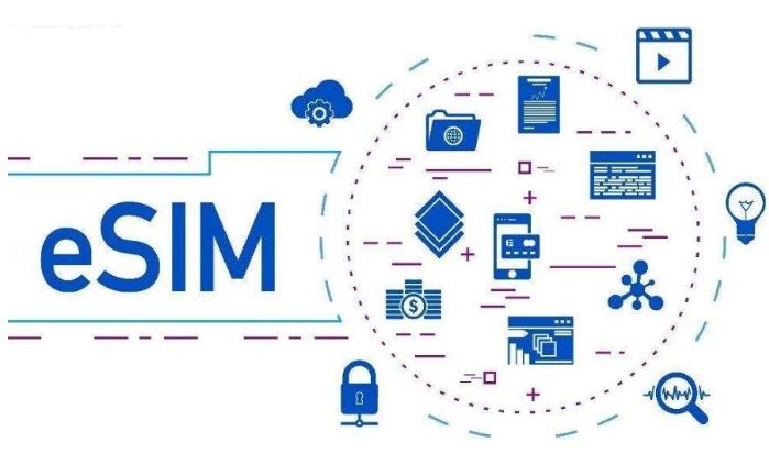 手机为何难舍 SIM 卡？——探究 eSIM 未普及之谜