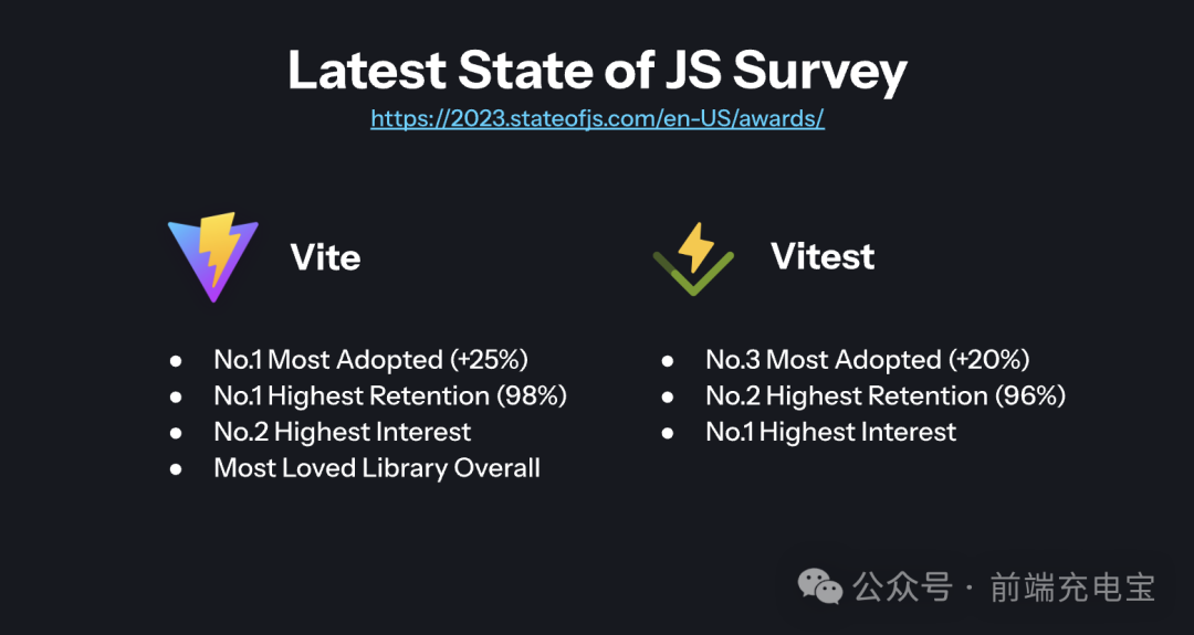 尤雨溪：Vite 和 JavaScript 工具的未来！