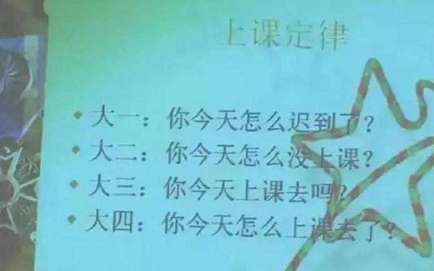 作为过来人，真的一眼就能看穿这些大学生？