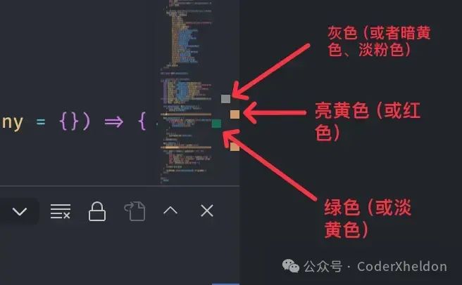 让 VSCode 更好用的设置——前端开发角度