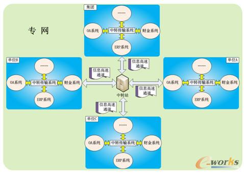 中国空间站科学实验镜像平台：太空探索的坚实后盾