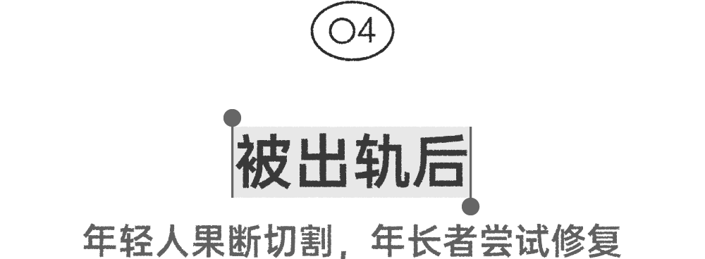 虽然我出轨了，但我仍始终如一地爱你丨2025出轨行为报告