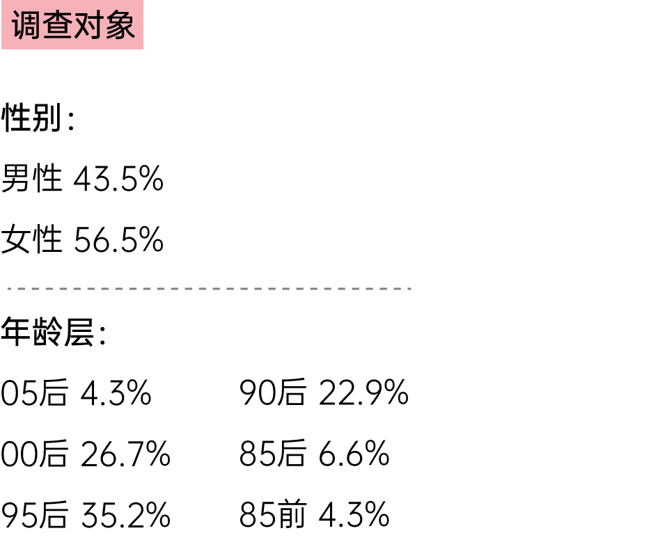虽然我出轨了，但我仍始终如一地爱你丨2025出轨行为报告