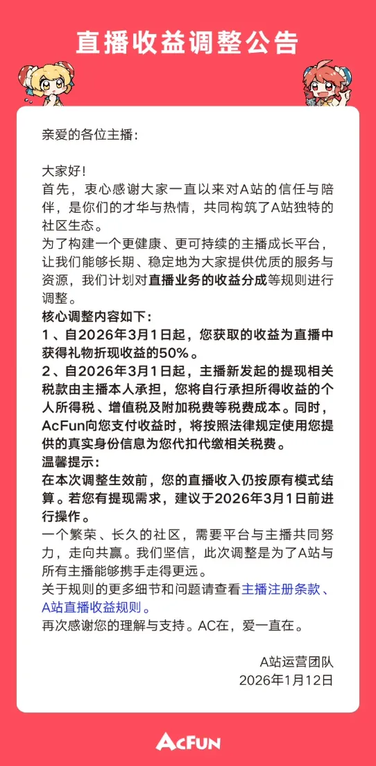 被快手砸了5.7亿的A站,成了沉默的“赛博坟场”。